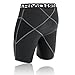 Under Armour Men's UA HeatGear® Coreshort Prima