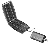 Powertraveller Solar Gorilla supplied with Gorilla Pad