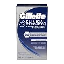 Gillette Clinical Strength Advanced Solid Anti-Perspirant, Ultra Comfort, 1.7-Ounce Boxes (Pack of 2)