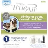 Febreze TrueAir Pet Odor Filter Replacement