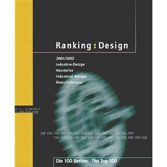 Ranking: Design 2001/2002, Industrie-Design, Hersteller; Ranking: Design 2001/2002, Industrial Design, Manufacturers