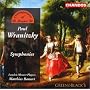 Paul Wranitzky: Symphonies