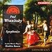 Music : Paul Wranitzky: Symphonies