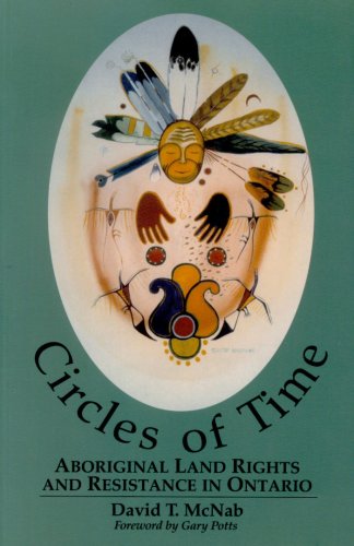 Indigenous Peoples Law