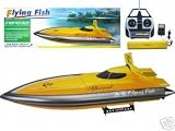 Remote Control Speed Racing Boat 41 - Colors May Vary