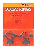 Millett Ring 1 Low Matte CZ452 Euro