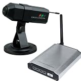 Tiny Size Wireless Video System Long Range Wireless Camera/Monitor/Detector with Rechargable Lithium Battery