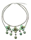 Pearl choker, 'Sumptuous Green Trio' 0.4