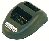 Dual Well Desktop Charger for Motorola i205, i710, i730
