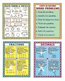 POSTER SET TEST-TAKING MATH GR. 4-9