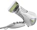 Healthy Infusions by Wahl Designer Dryer