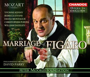 CD-Charts  Search : Mozart - The Marriage of Figaro