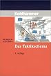 Das Taktikschema: Merkbl�tter zur Feuerwehr-Einsatzlehre