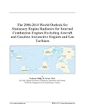 The 2006-2011 World Outlook for Stationary Engine Radiators for Internal Combustion Engines Excluding Aircraft and Gasoline Automotive Engines and Gas Turbines