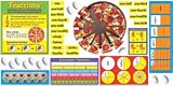 Fraction Action Bulletin Board Set
