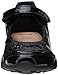 Geox FRECCIA13/14 Play Mary Jane (Toddler/Little Kid/Big Kid)