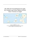 The 2006-2011 World Outlook for Dolls, Toy Animals, and Action Figures of More Than 13 Inches in Length