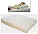 Acid Reflux Wedge Pillow (White) (5"H x 26"W x 32"D)