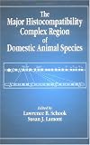 Major Histocompatibility The Complex Region Domestic Animal (Comparative Immunology)