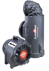 RamFan UB20XX Confined Space 120V Blow