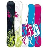 Forum Symbol Snowboard - Wide