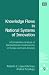 Book Knowledge Flows in National Systems of Innovation: A Comparative Analysis of Sociotechnical Constituencies in Europe and Latin America (New Horizons i