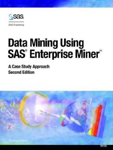 Databases