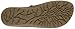 Earth Women's Gale Thong Sandal