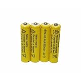 Return to product information