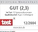 Auszeichnung
