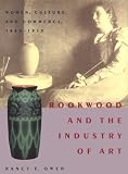 Rookwood and Industry Of Art: Women Culture and Commerce 1880-1913