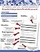 What Is a Resume? -- Job Search Single Laminated Poster