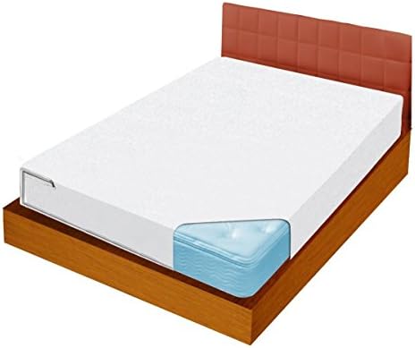 Mattress Cover for Bed Bugs Barrier Vinyl Zipper Style (Full 76" X 54'' X 10'')