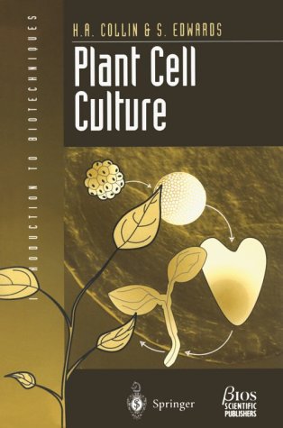 Plant Cell Culture (Introduction to Biotechniques) under Morphology & Anatomy in The Books Store