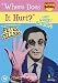 DVD : Where Does it Hurt