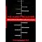 Chuck's guide to crime books.