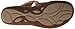 Acorn Women's Vista Wedge 3-Strap