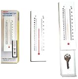 Thermomoeter Key Hider