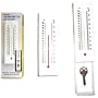 Thermomoeter Key Hider