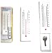 Thermomoeter Key Hider