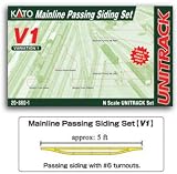 KATO （V1）島式ホーム用電動ポイントセット 20-860 【鉄道模型・Nゲージ】の画像