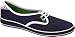 Women's Grasshoppers Maritime