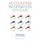 Accounting 1-40