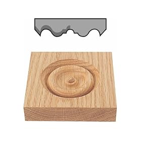 Woodstock International G2843 Rosette Knife for G2830 Cutterhead - 2-1 2" by Woodstock