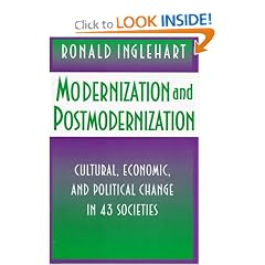 Modernization and Postmodernization
