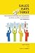 Sales Eats First: How Customer-Motivated Sales Organizations Out-Think, Out-Offer, and Out-Perform the Competition