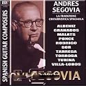 Spanish Guitar Composers