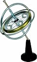 Gyroscope