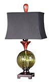 IMAGE OF Transparent Glass Table Lamp