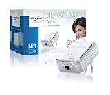 Devolo dLAN 500 Avmini 500MBit Ethernet HomePlug AV-Adapter (Netzwerk aus der Steckdose)
